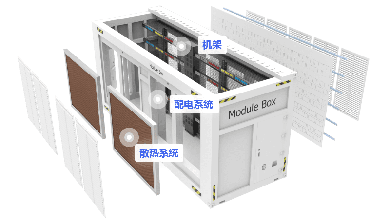 风冷移动数据中心各部分结构图