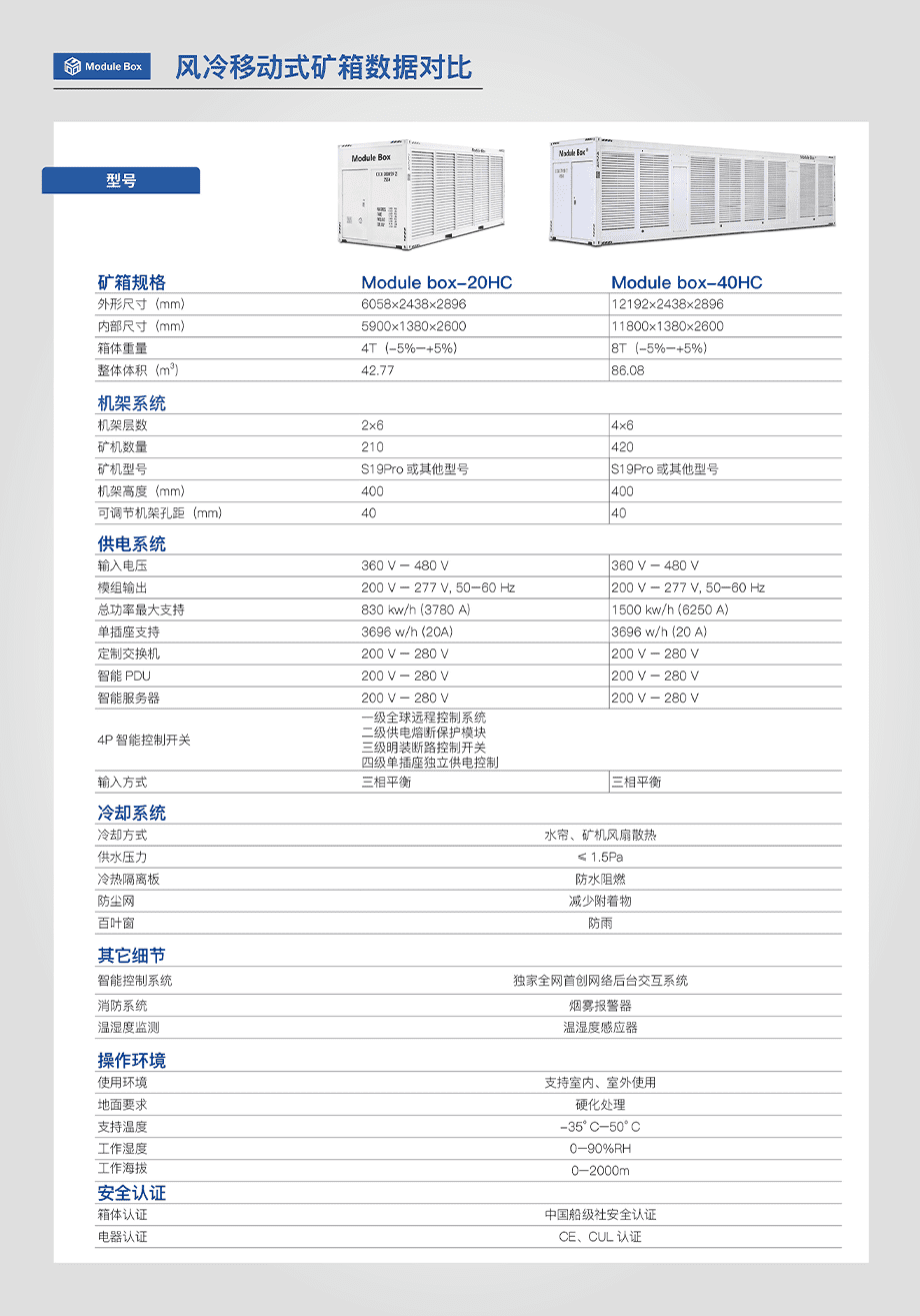 风冷移动式矿箱数据对比