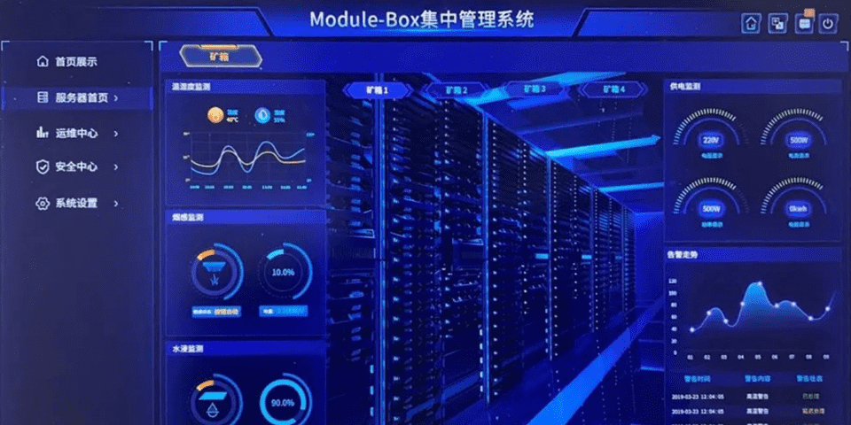 Management system home page shows temperature, smoke and water pump data of mining container.