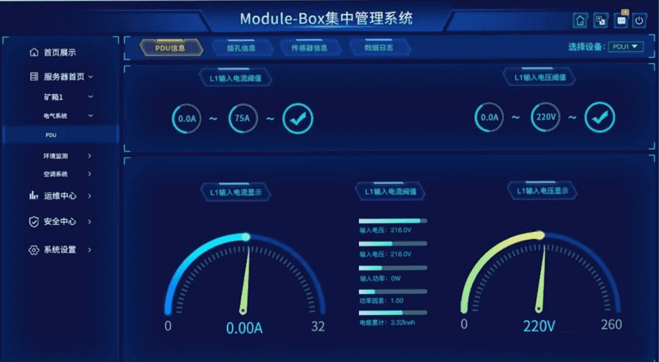 PDU interface of management system displays the current and voltage conditions.